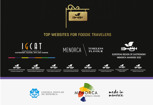 Top-Websites-for-Foodie-Travelers_Banner.png